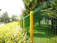 数控护栏网焊机Ⅰ(DP-FP-2500A) 可制造产品及应用 2